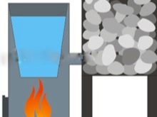 Как сделать банную печь из трубы самостоятельно?